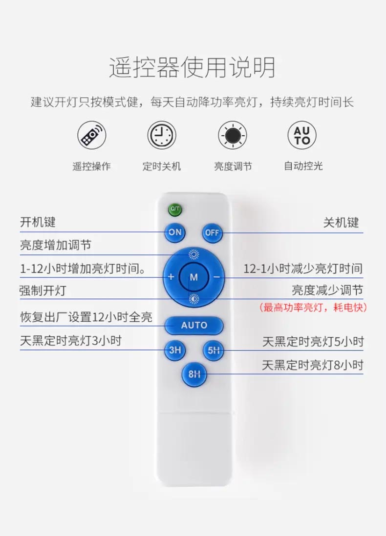 太阳能投光灯？仄魇褂盟得